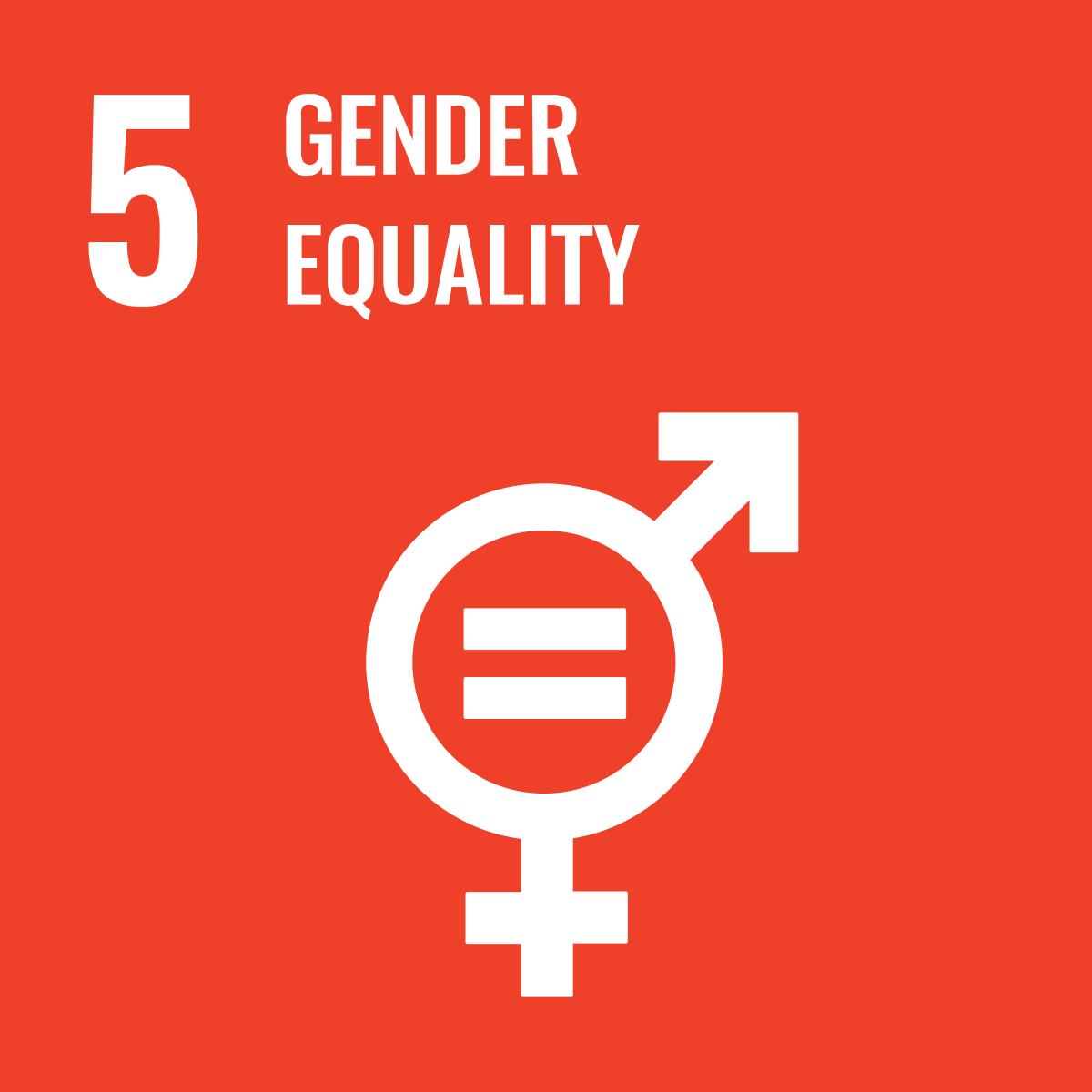 SDG Goal 5 - Gender Equality